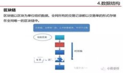 区块链与比特币理财：智选投资新机遇