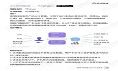 区块链与比特币：解读数字金融的未来与挑战