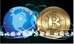 区块链石油与比特币的深度解析：相同之处与不