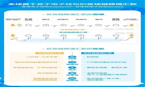 思考且的优质

长沙区块链大佬名单最新：2023年度影响力人物盘点