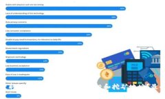 如何获取TP钱包币安链上的