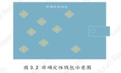 TP钱包登录后币不见的原因