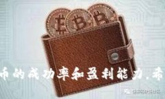 思考且的优质  发行区块链币的成本分析：如何确