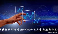 币圈区块链社群运营：如